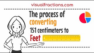 Converting 151 Centimeters cm to Feet Your Complete Guide to Conversion centimeters feet [upl. by Yi]