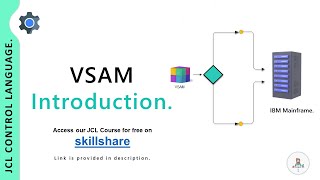 VSAM  Introduction  VSAM In Mainframe  Mainframe VSAM Tutorial  VSAM Tutorial  VSAM Tutorial [upl. by Sivle]