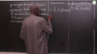 Cours Troisième  Français  Grammaire La forme emphatique ou la mise en relief  Fin  Mr Ndiaye [upl. by Kcerb]