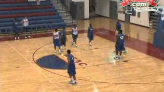 Mike Jones The DeMatha Flex Offense [upl. by Nongim]