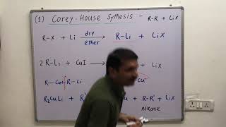 Trick to learn Corey House Synthesis Reaction Wurtz Reaction Fitting Rxn Frankland Ullmann RXN [upl. by Kruse]