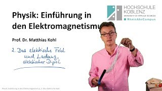 Das elektrische Feld von Ladungen und Dipol Physik Vorlesung Elektromagnetismus Kapitel 2 [upl. by Gitt]