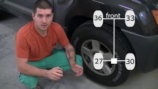 How to Reset the TPMS on Nissan and Infiniti vehicles No special tools required [upl. by Sirdi]