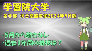 【2024年9月版】学習院大学 各学部 河合塾偏差値 [upl. by Rebbecca915]