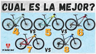 Las 5 MTB más BARATAS de TREK  TREK MARLIN 4 vs 5 vs 6 vs 7 vs 8 2022 DIFERENCIAS y SIMILITUDES [upl. by Farmann]