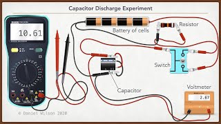 Capacitor Discharge Experiment  Determine Unknown Capacitance [upl. by Amian141]