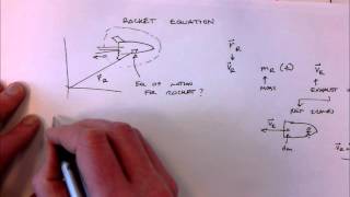 Rocket Equation Derivation [upl. by Aelegna756]