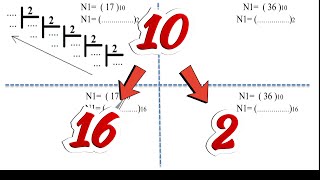 1STE ATC  Traiter 16  La conversion entre les systèmes decimal binaire et Hexadecimal 25 [upl. by Elimay]