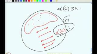 Mod01 Lec02 Matchings Konigs theorem and Halls theorem [upl. by Theona]