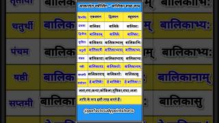 🤓balika shabd roop😱बालिका शब्द रूप 😱balikashabdroop perfectstudypointshorts shorts [upl. by Vatsug]