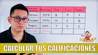 Media ponderada Parte 1 Calcular tus calificaciones promedio [upl. by Adria939]