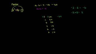 Factoring trinomials with a non1 leading coefficient by grouping [upl. by Janella]