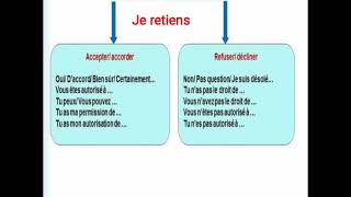 Comment accepter ou refuser une demande dautorisation facilement durant 5 minutes 👍👍👍 [upl. by Bobbette]