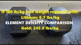 100 lbkg iron weight replaced with other elements  Density comparison  How much will it weigh [upl. by Ardeen]