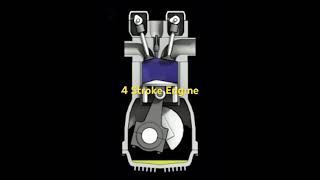 4 Stroke Cycle Engine [upl. by Ecnadnak]