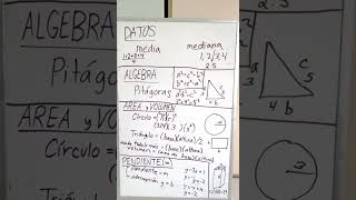 GED matematicas en espanol  8 formulas pendiente pitagoras [upl. by Eyssej]