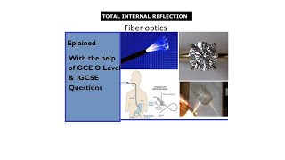 Total Internal Reflection  Critical angle  Principle of reversibility I Questions on Refraction [upl. by Ward]