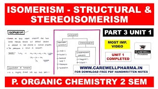 Isomerism  Structural Isomerism  Stereoisomerism  Part 3 Unit 1  Organic Chemistry 2nd semester [upl. by Fisk]