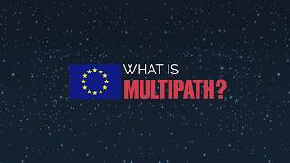 What is Multipath [upl. by Buford]