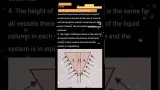 explain the term hydrostatic paradox class 12 th mechanical properties of fluids [upl. by Moises]