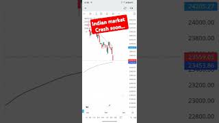 Stock market crash soon 😲😲 market analysis  nifty banknifty analysis marketcrash crash [upl. by Wimsatt]