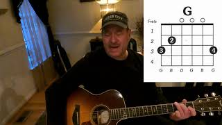 Easy beginner guitar lesson 3 chords Garth Brooks quotFriends in Low Placesquot [upl. by Ennayrb]