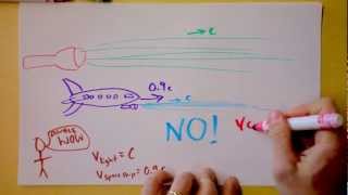 Intro to Einsteins Special Relativity  Doc Physics [upl. by Barbra414]