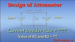 Design of symmetrical T type Attenuator  Derivation in hindi [upl. by Trebor]