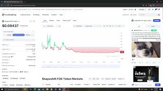 Shapeshift FOX Token FOX NEWS UPDATE LISTINGS TARGETS PRICE PREDICTION AND ANALYSIS 05 05 2024 [upl. by Aicenet]