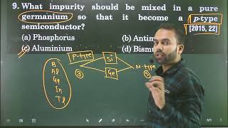 Q12 Semiconductor Electronics  What impurity should be mixed in a pure germanium so that it become [upl. by Natassia]