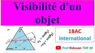 visibilité dun objet optique premier bac résumé [upl. by Bein]