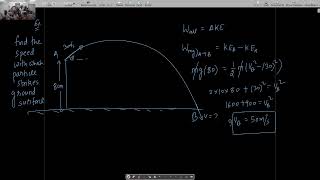 Kalam1 Physics [upl. by Avrom294]