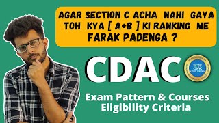 CDAC Exam Pattern Sections ABC and Course Eligibility Explained [upl. by Ecnerolf177]