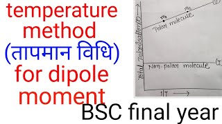 Temperature method for dipole moment in hindi  knowledge ADDA BSC final year physical chemistry in [upl. by Aynik]