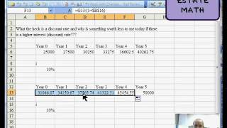 Discount rate basics [upl. by Puett963]