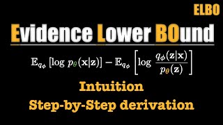 Evidence Lower Bound ELBO  CLEARLY EXPLAINED [upl. by Aiepoissac]