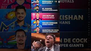 Top Wicket Keepers Released For IPL Auction 2025 ipl2025 cricket csk rcb kkr srh dc mi ipl [upl. by Asia32]