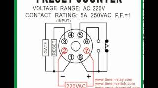 Preset Counter  timerswitchcom [upl. by Gizela]