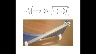 Brachistochrone ShortestTime Curve for Objects Rolling Down [upl. by Ghiselin]