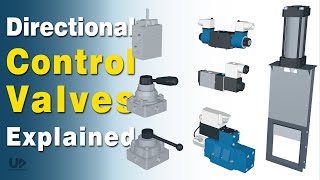 Directional Control Valves Hydraulic amp Pneumatic Types Mechanism Actuating Method Applications [upl. by Gillman]