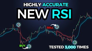 Accurate RSIBased BuySell Momentum Indicator Trading Strategy Tested [upl. by Leima118]