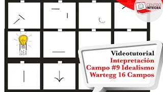 Videotutorial Campo 9 Wartegg 16 Campos Idealismo [upl. by Aleakam]