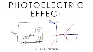 Photoelectric Effect  Alevel Physics [upl. by Lucio]