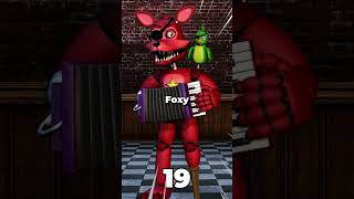 How Many Foxys Are There in FNAF [upl. by Brothers246]