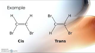 Geometric isomers [upl. by Ettenor]