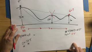 COE Roller Coaster No Friction [upl. by Ecenahs]