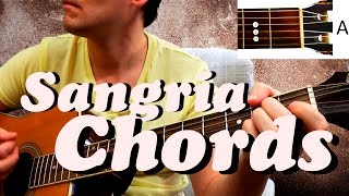 Guitar chords Blake Shelton  Sangria [upl. by Laresa]