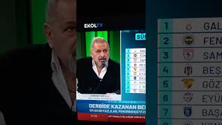 Erman Toroğlu derbi sonrası Mourinho salıyor [upl. by Dry]