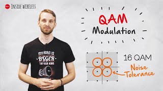 Inside Wireless QAM modulation Quadrature Amplitude Modulation [upl. by Eedrahs]