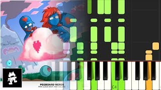 MIDI Pegboard Nerds  Pink Cloud ft Max Collins  Vocals  Drums [upl. by Bilow]